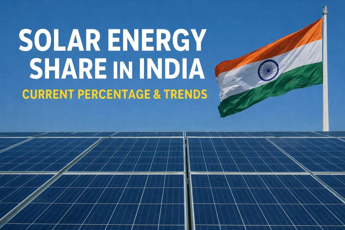 Solar Energy Share in India Current Percentage & Trends